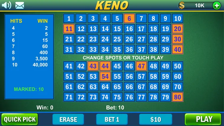 Cách Chơi Game Nhanh Keno Tại 98WIN Dễ Trúng Thưởng 2025