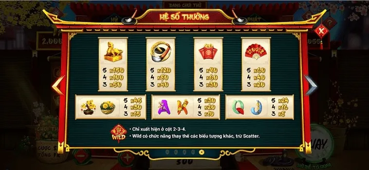 Cách Chơi Nổ Hũ Ông Đồ Tại 98WIN Trúng Jackpot Lớn 2025