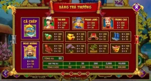 Cách Chơi Nổ Hũ Táo Quân Tại 98WIN Săn Thưởng Khủng