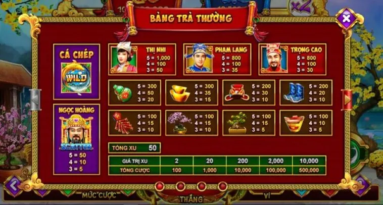 Cách Chơi Nổ Hũ Táo Quân Tại 98WIN Săn Thưởng Khủng